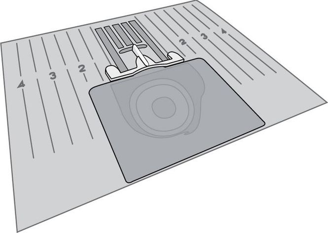 Hovedbilde Pfaff Biseplater 2pk